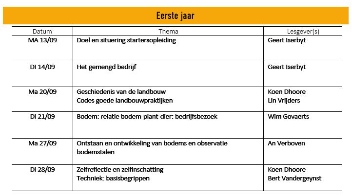 Gent 1