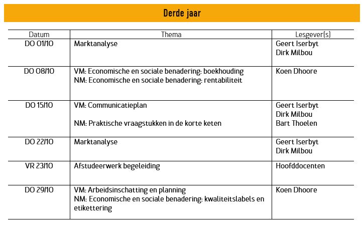 Gent 3