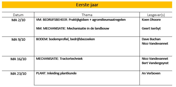 Leuven 1