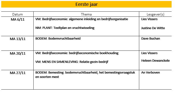 Leuven 1