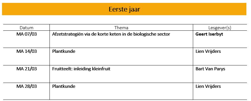 Leuven 1