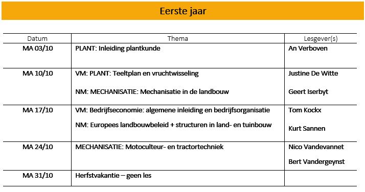 Leuven 1