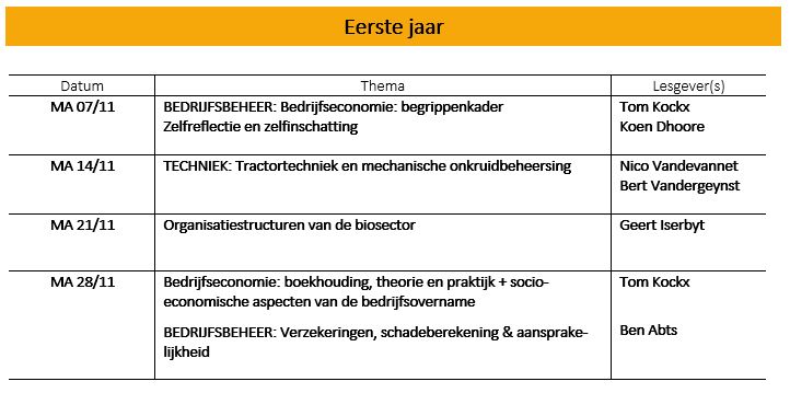 Leuven 1