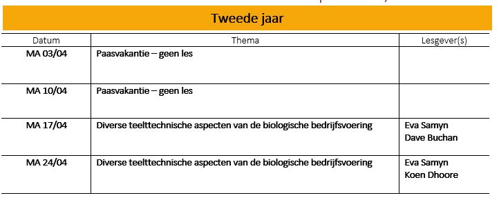 Leuven 2