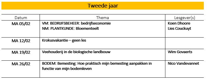 Leuven 2