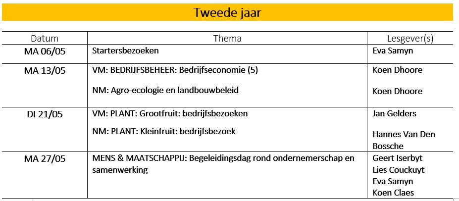 Leuven2
