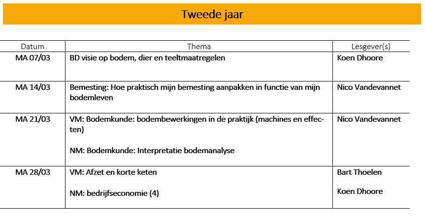 Leuven 2