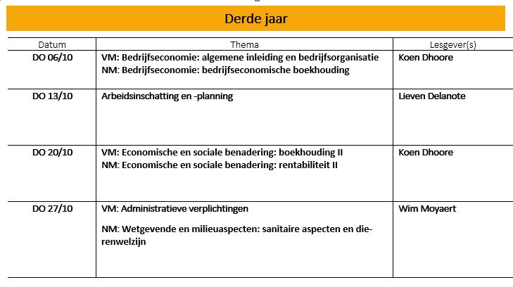 Leuven 3