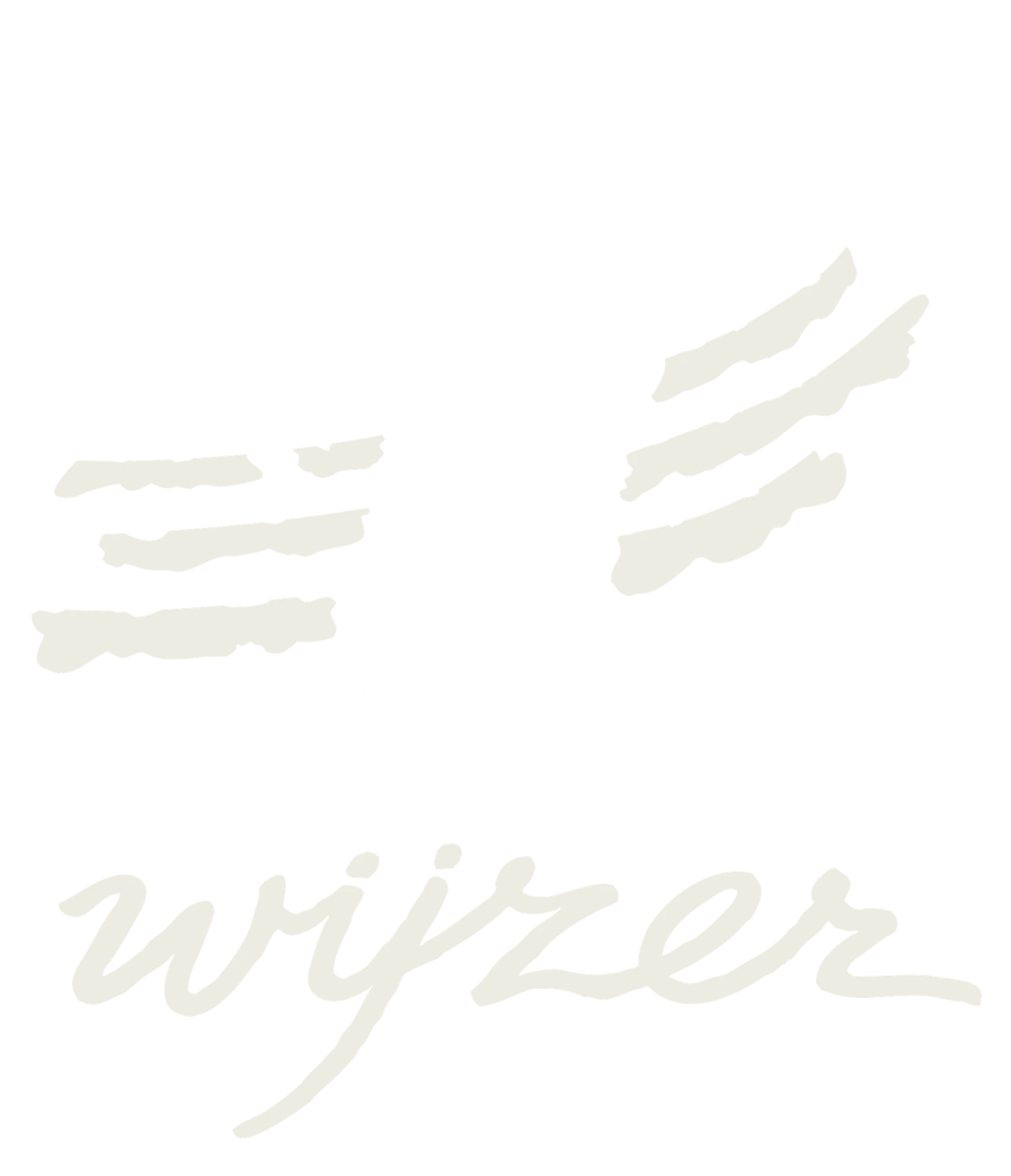 landwijzer