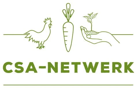 CSA-netwerk